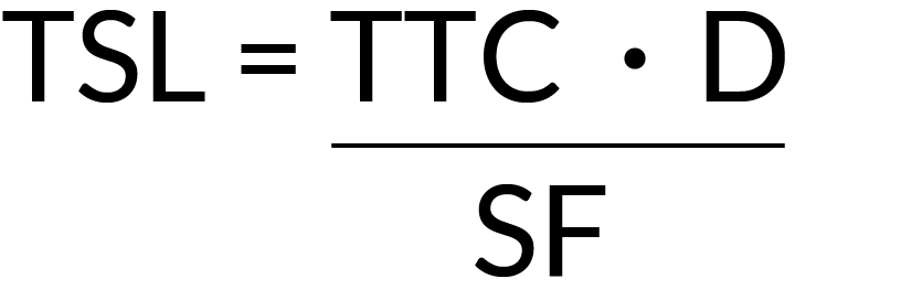 TSL Formel Grafik